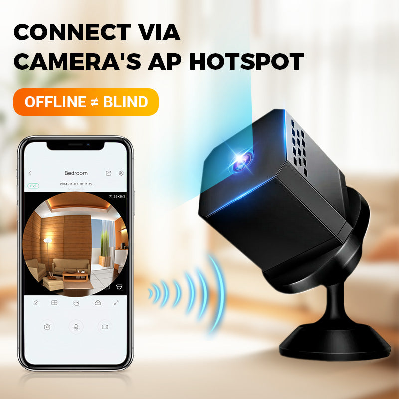 Mini Smart HD bewakingscamera met nachtzicht