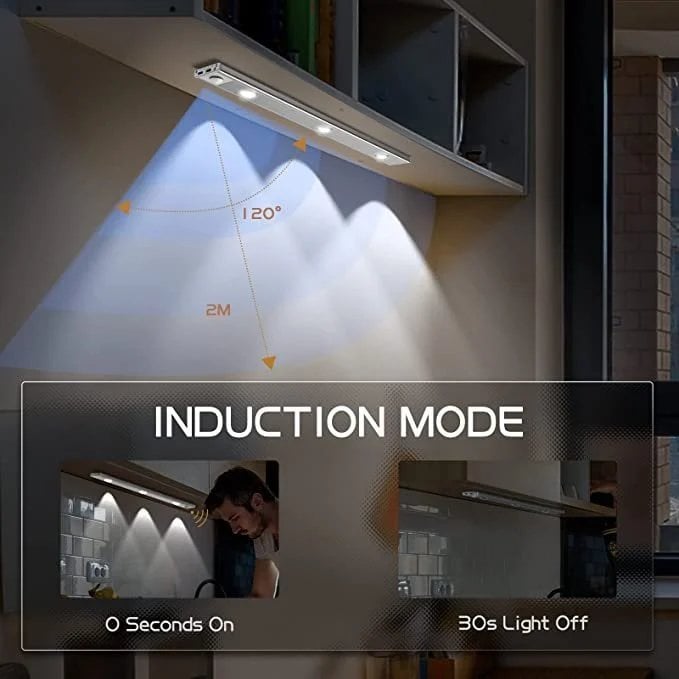 🔥LAATSTE DAG 49% KORTING💡LED-BEWEGINGSSENSORKASTVERLICHTING (USB-OPLADEN)💡