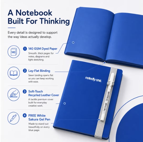 📘 Notedfy Think Blue-notitieboekje – Een andere pagina voor betere ideeën 💙