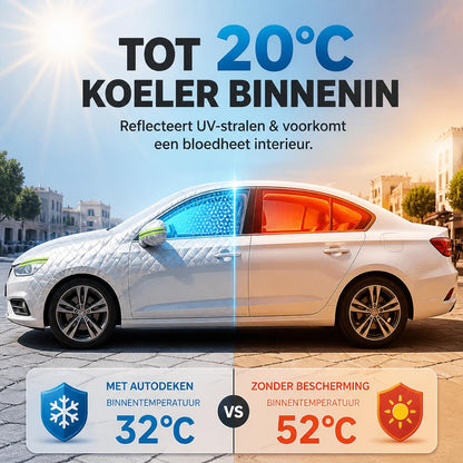 🌞❄️ Universele Auto Voorruithoes – Minder Hitte in de Zomer, Minder IJs in de Winter!
