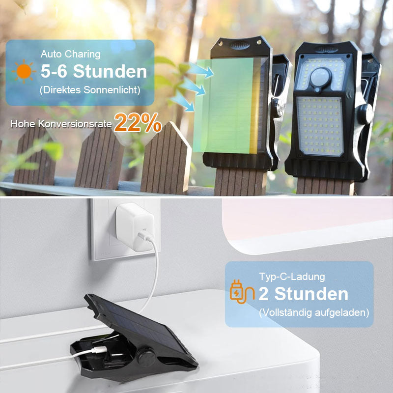 Waterdicht solar knipperlicht