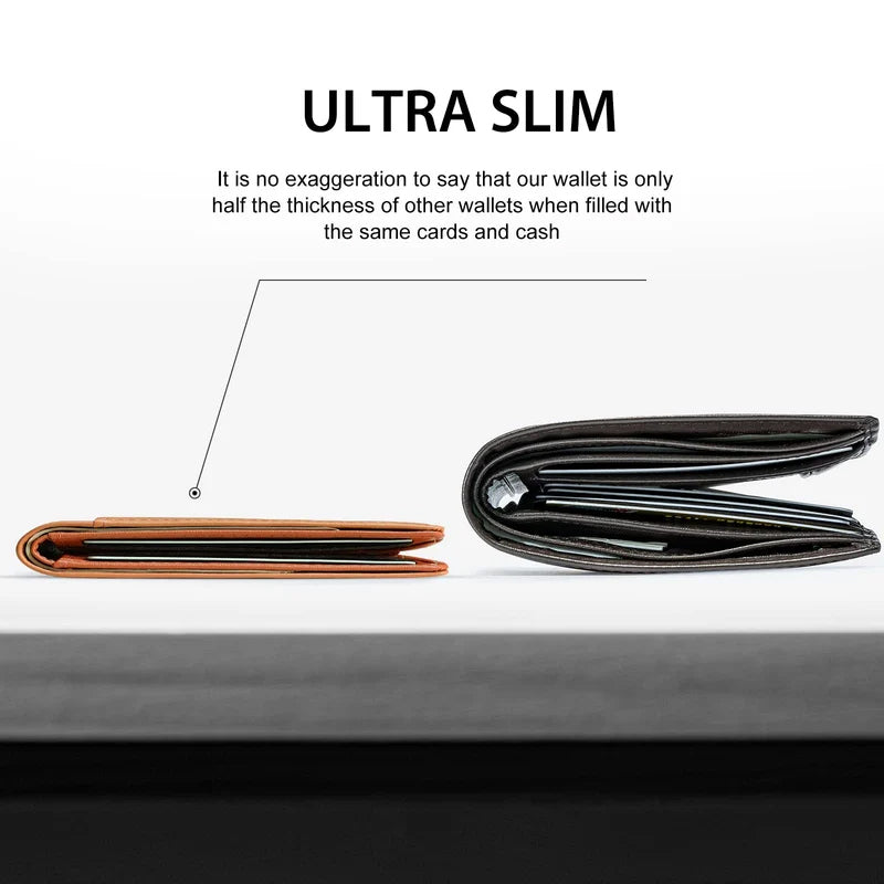 Heren Slim Wallet RFID-blokkering