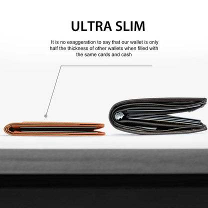 Heren Slim Wallet RFID-blokkering