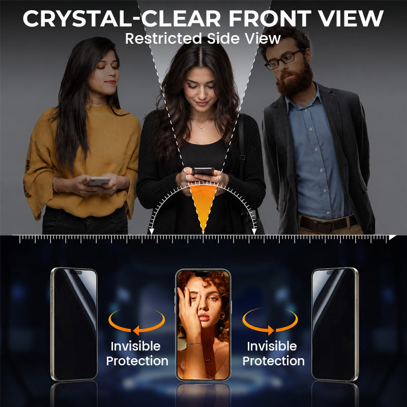 📱🔒 Screenprotector met Installatiehulp – Kies voor HD of Privacy!