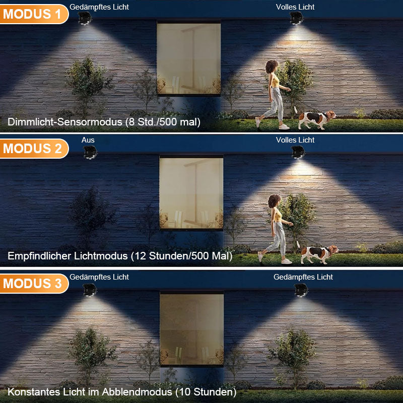 Waterdicht solar knipperlicht