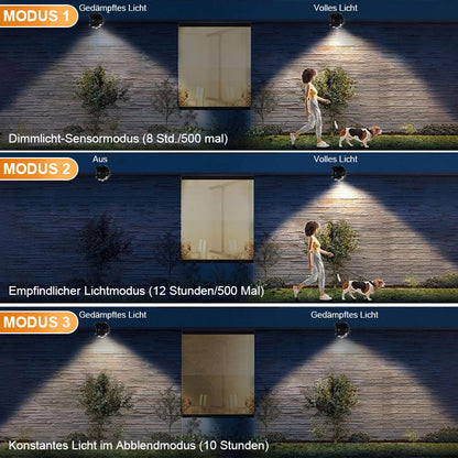 Waterdicht solar knipperlicht