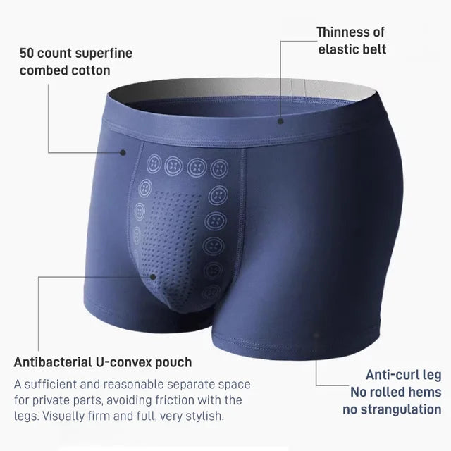 🔥Hot Sales - Massage magnetische therapie ondergoed voor mannen