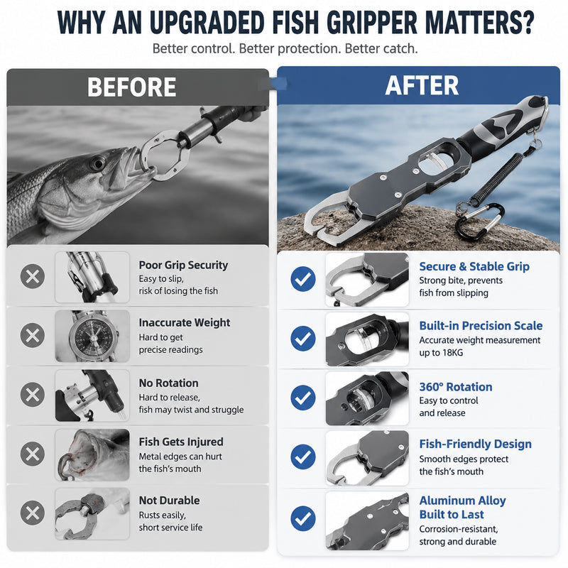 🐟 Professionele Aluminium Visgrijper – Veilig Vastpakken & Direct Wegen! 🎣✨