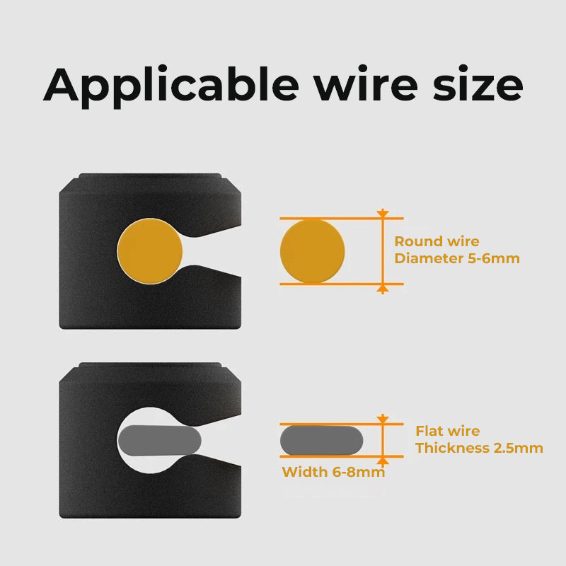 Datalijn Magnetische absorptiecontactdoos