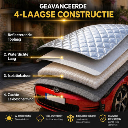 🌞❄️ Universele Auto Voorruithoes – Minder Hitte in de Zomer, Minder IJs in de Winter!