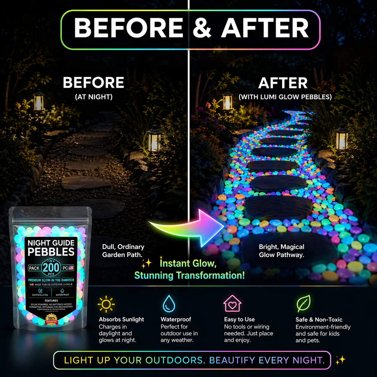 Tover Elke Buitenruimte om tot een Lichtgevend Wonderland! 🌙🐻✨ Kleurrijke glow-in-the-dark tuinsteen