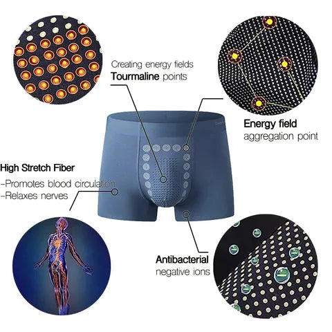 🔥Hot Sales - Massage magnetische therapie ondergoed voor mannen
