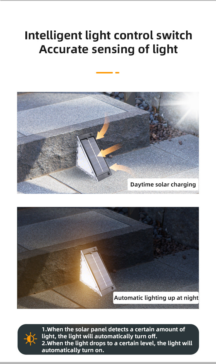 ⏰Tijdelijke aanbieding: 47% korting🌟Zonne-energie trapverlichting