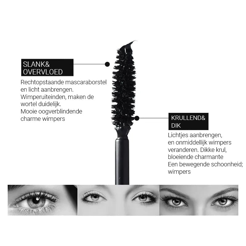 Lange dikke krul Duo wimpermascara