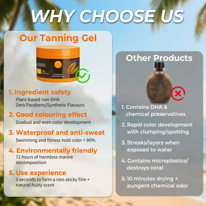 ☀️Summer SALE 49% kortingIntensive Tan Luxe Gel