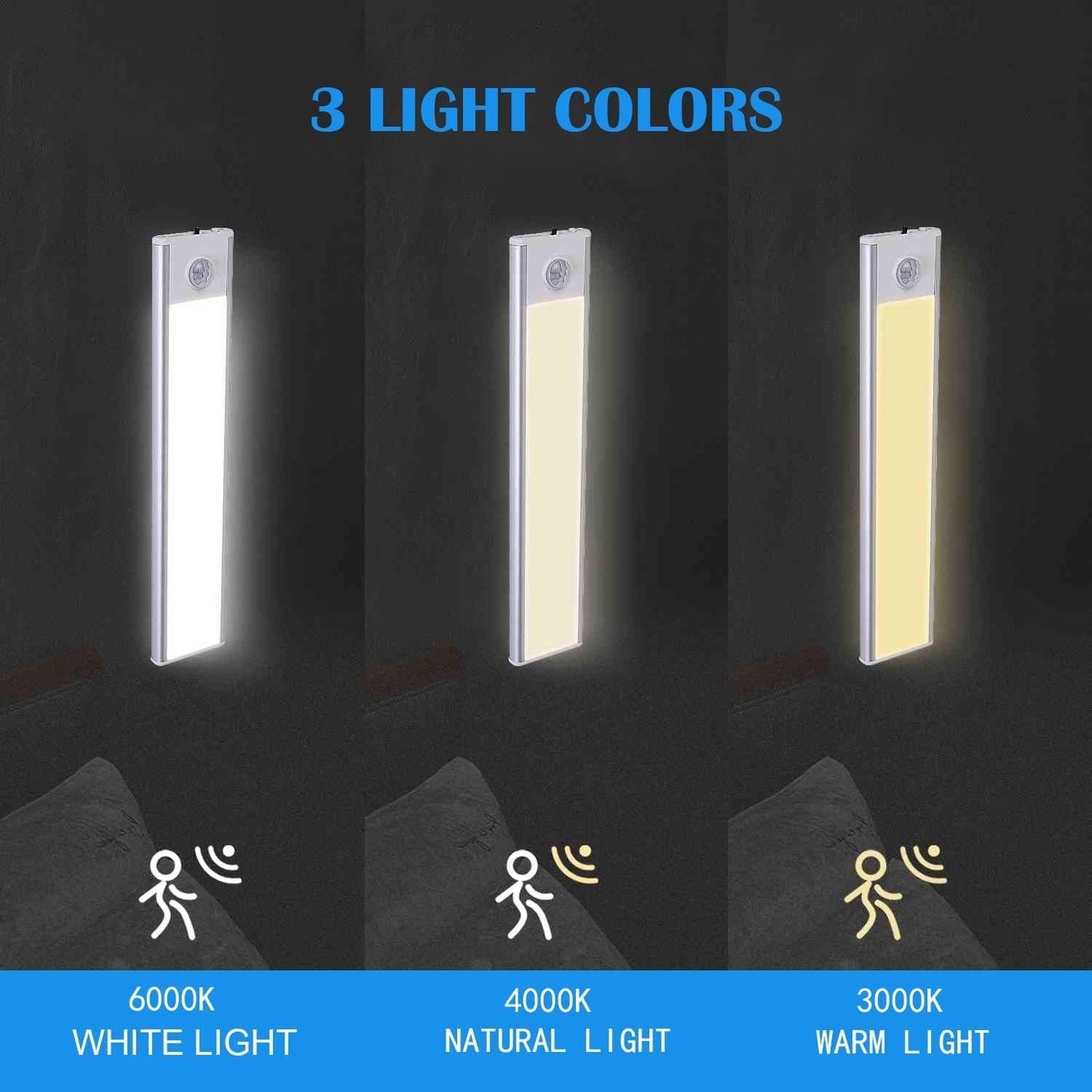 Ultradun LED bewegingsmelderlicht