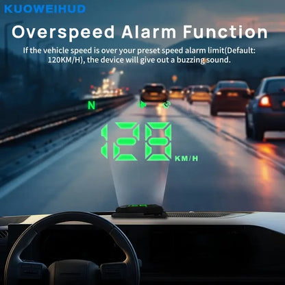 🔥🔥Slimme GPS HUD Snelheidsmeter – Altijd Focus op de Weg 🚘📊✨