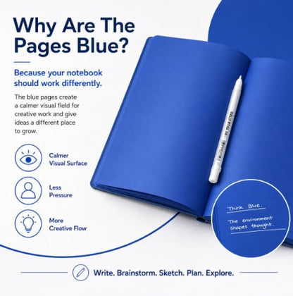 📘 Notedfy Think Blue-notitieboekje – Een andere pagina voor betere ideeën 💙