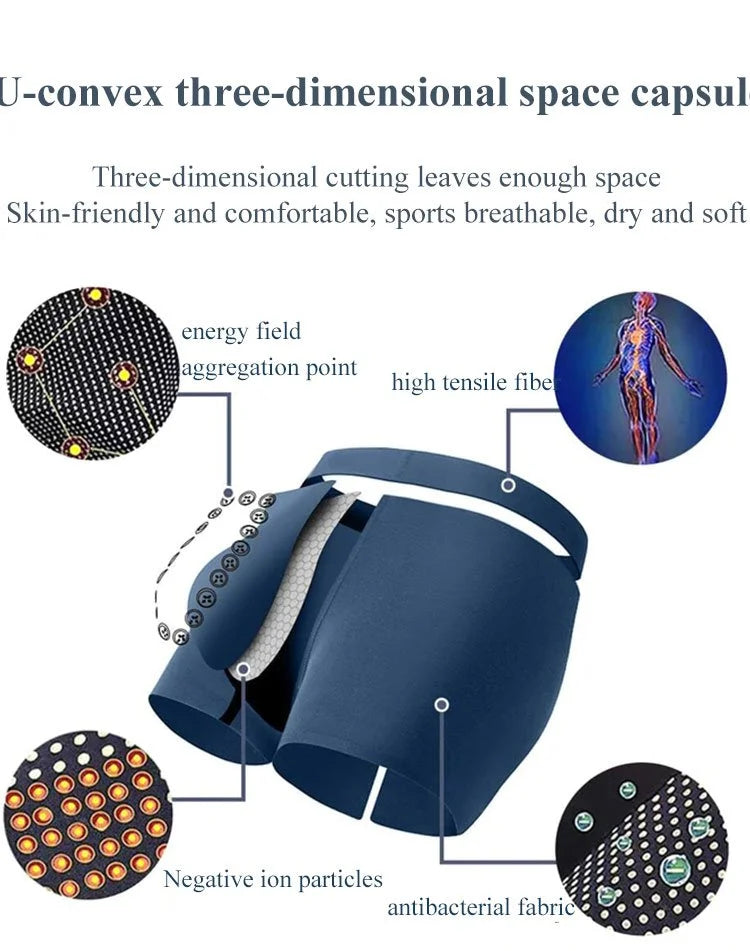 🔥Hot Sales - Massage magnetische therapie ondergoed voor mannen