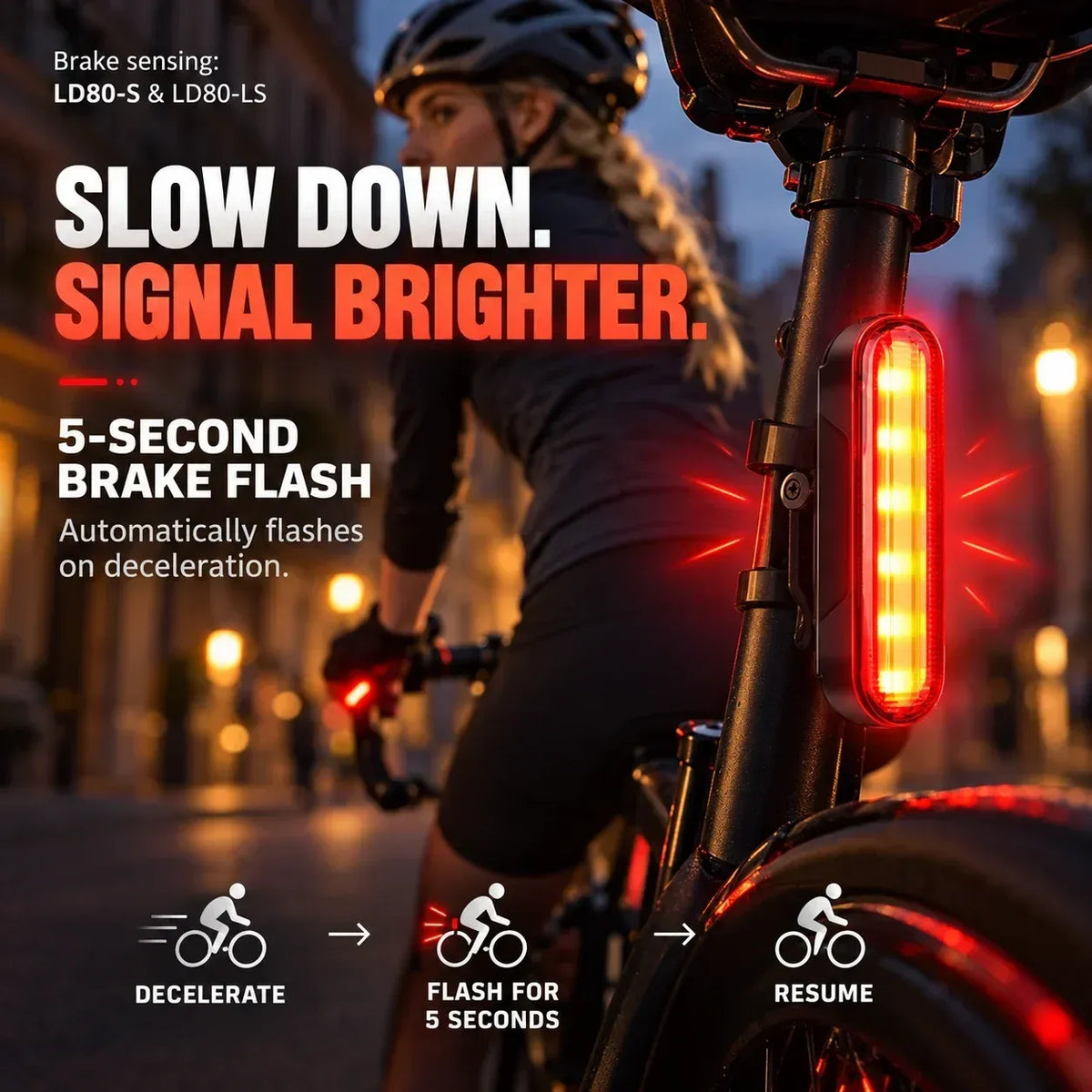 🚨 LED-achterlicht voor de fiets met remknipperlicht | Laser Safety Zone, batterijduur van 22 uur (inclusief twee bevestigingsbeugels)