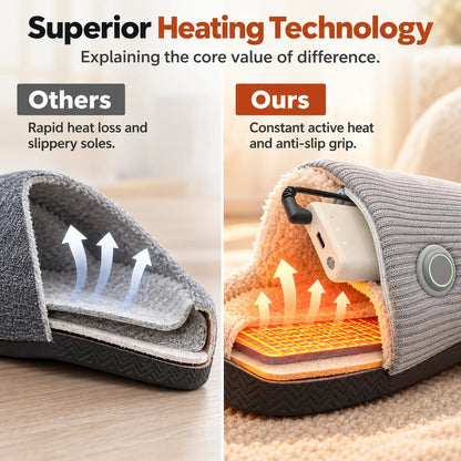👣 Slimme Verwarmde Pantoffels – Overal Warmte in Huis