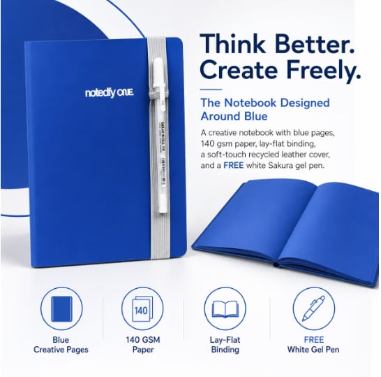 📘 Notedfy Think Blue-notitieboekje – Een andere pagina voor betere ideeën 💙