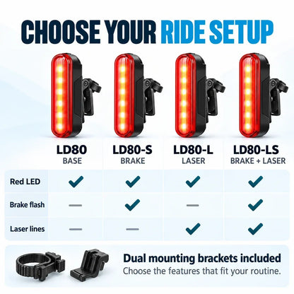 🚨 LED-achterlicht voor de fiets met remknipperlicht | Laser Safety Zone, batterijduur van 22 uur (inclusief twee bevestigingsbeugels)