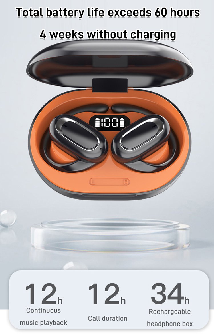 Bluetooth 3D Surround Open Hoofdtelefoon