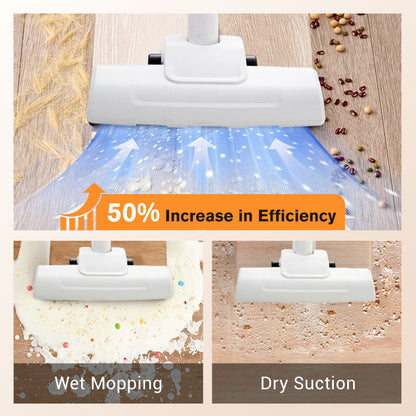 🌿Spring Specials 49% korting op snoerloze stofzuiger – 6000PA krachtige zuigkracht voor huis en auto
