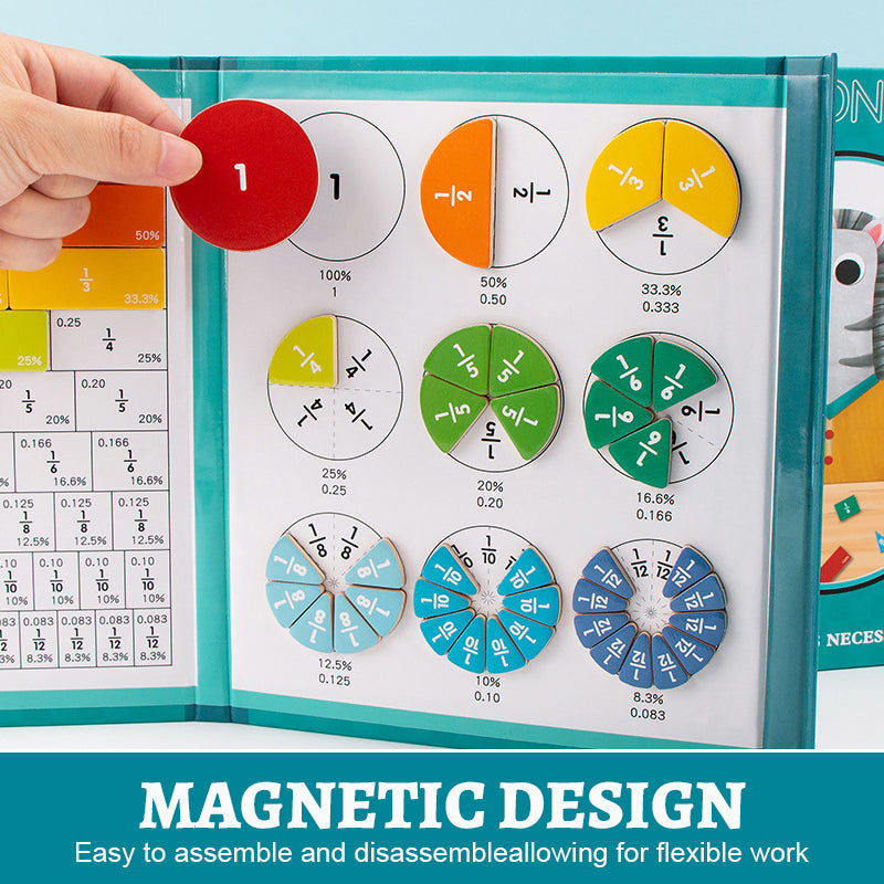 Magnetische scoreschijf-demonstrator