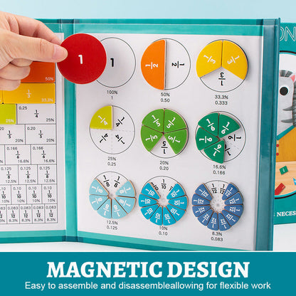 Magnetische scoreschijf-demonstrator